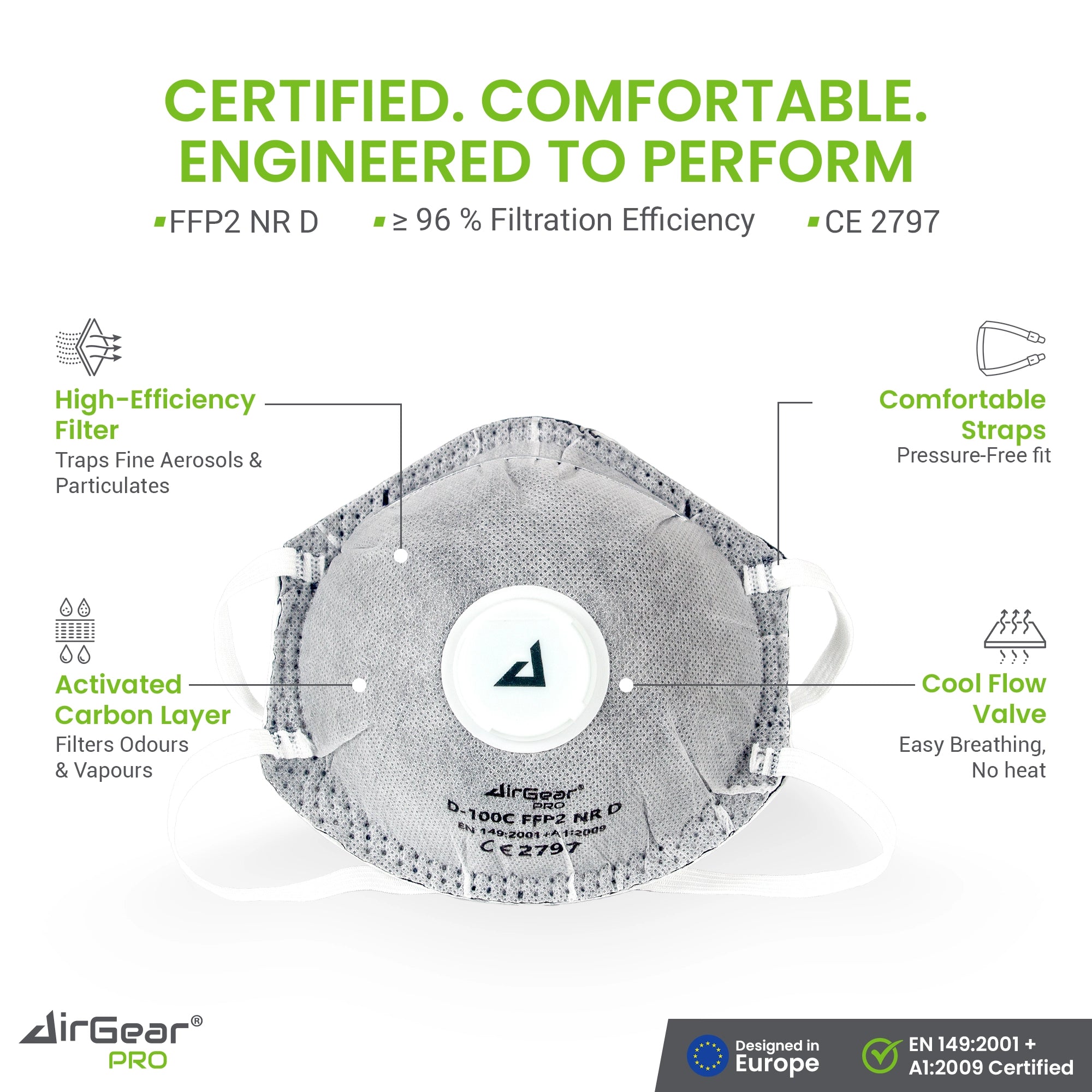 AirGearPro D100C FFP2 Disposable Respirator Mask - CE 2797 Certified, Cool-Flow Valve, Activated Carbon