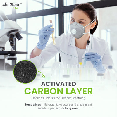AirGearPro D100C FFP2 Disposable Respirator Mask - CE 2797 Certified, Cool-Flow Valve, Activated Carbon