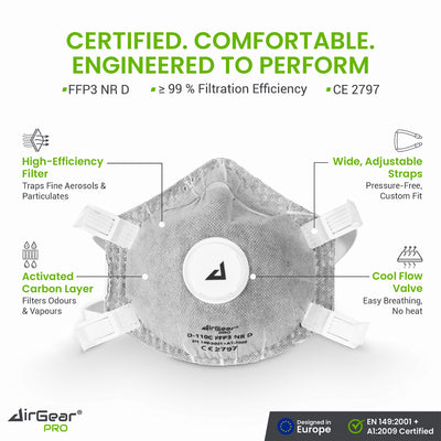 AirGearPro D110C FFP3 Disposable Respirator Mask - CE 2797 Certified, Exhalation Valve, Activated Carbon