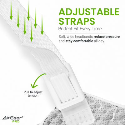AirGearPro D110C FFP3 Disposable Respirator Mask - CE 2797 Certified, Exhalation Valve, Activated Carbon
