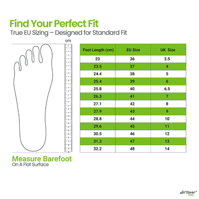 AirGearPro Defender S3 SR Safety Shoes - Steel Toe, Anti-Puncture, Slip-Resistant, Waterproof Leather