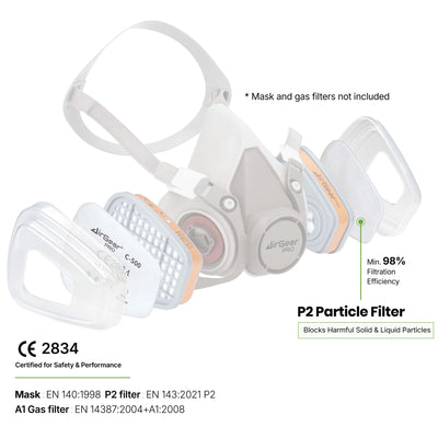 C-500 P2 Dust Filters – for G-500, M-500 & G-750 Respirators