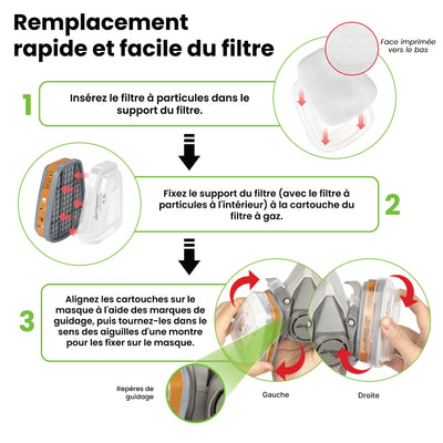 C-500 Filtres Anti-Poussière P2 pour Masques G-500, M-500 et G-750