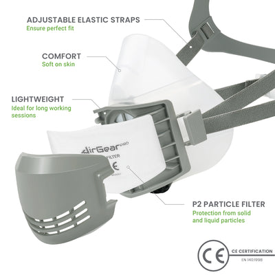 D-200 Reusable Dust Mask with P2 Filters