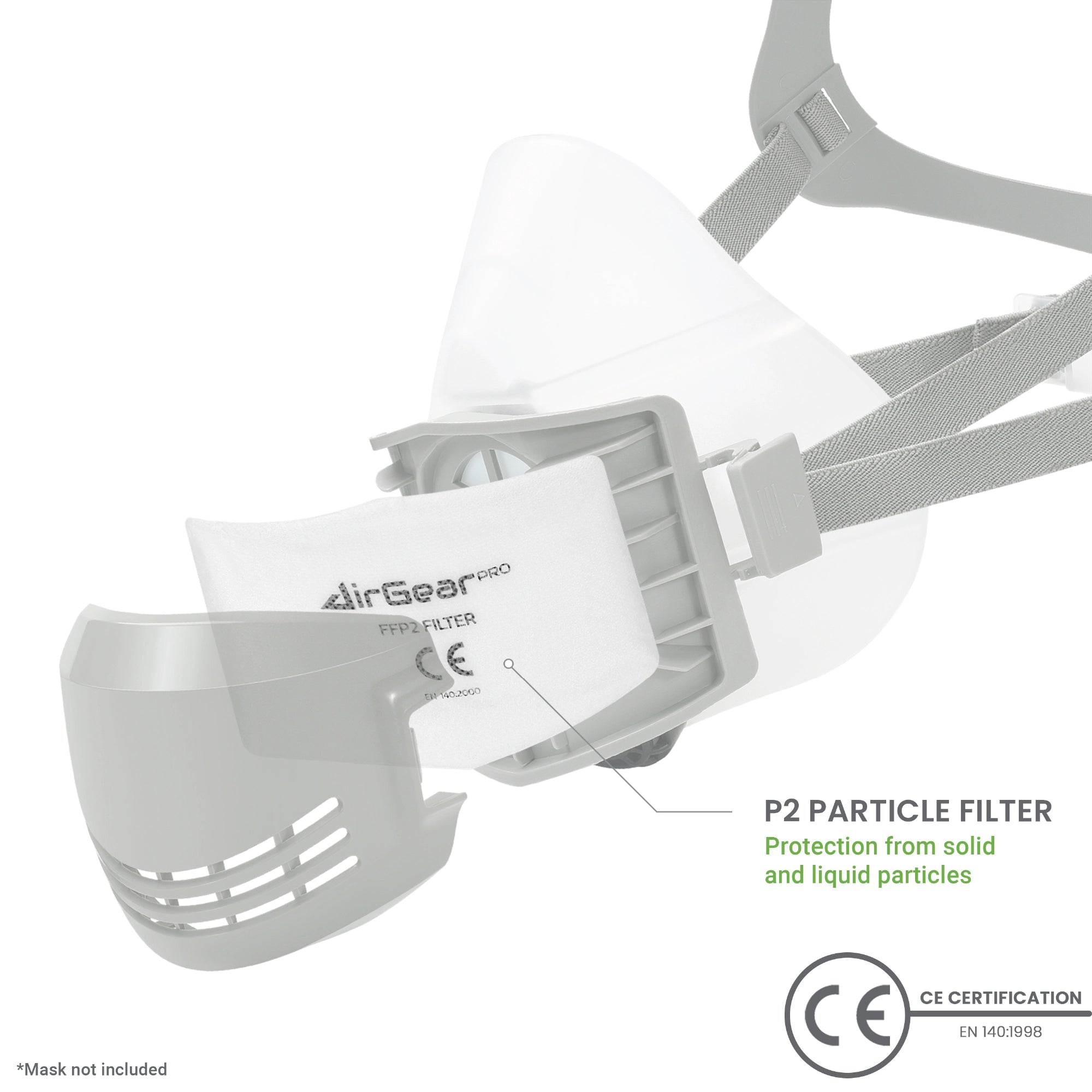 F-200 P2-Ersatzfilter für D-200 Staubmaske