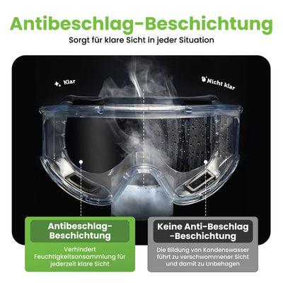 G-500 Atemschutzmaske / Gasmaske mit A1P2-Filtern und Schutzbrille