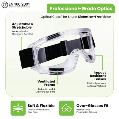 G-500 Respirator Mask with A1P2 Filters and Safety Goggles