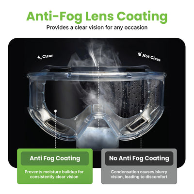 G-500 Respirator Mask with A1P2 Filters and Safety Goggles