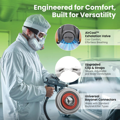 G-500 Respirator Mask with A1P2 Filters and Safety Goggles