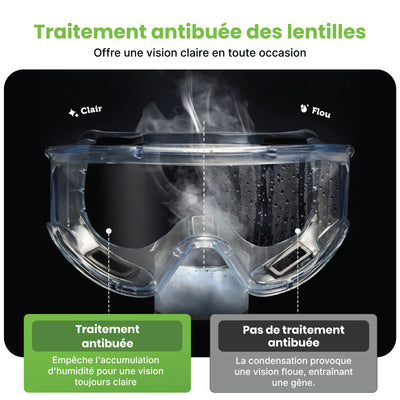 Masque à Gaz Réutilisable G-500 avec Filtres A1P2 et Lunettes de Protection